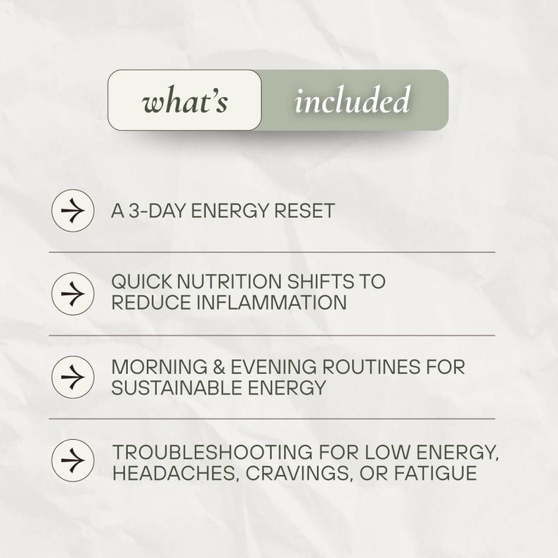 May include: A graphic with the text "what's included" and a list of items. The list includes a 3-day energy reset, quick nutrition shifts, morning and evening routines, and troubleshooting for low energy.