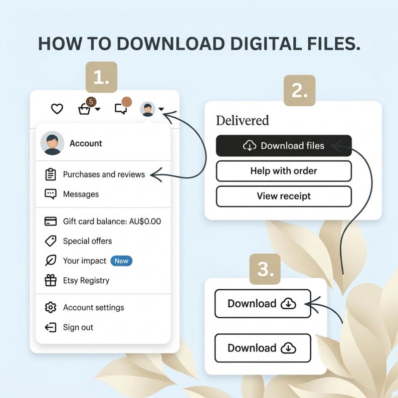 May include: An instructional graphic titled HOW TO DOWNLOAD DIGITAL FILES. It features three numbered steps showing the Etsy account menu, the Purchases and reviews section, and the Download files button to access and save purchased digital items.