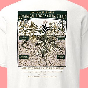 Könnte beinhalten: Weißes T-Shirt mit einem Diagramm des botanischen Wurzelsystems auf der Rückseite. Das Design enthält Text wie "Symbiotic Root Analysis Diagram" und "Botanical Root System Study". Die Grafik ist in Grün-, Braun- und Beigetönen gehalten.