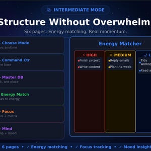 Può includere: Interfaccia digitale con il testo "Structure Without Overwhelm". Presenta uno sfondo blu scuro con testo e grafica bianchi. L'interfaccia include sezioni per la scelta delle modalità, un centro di comando e l'abbinamento energetico.