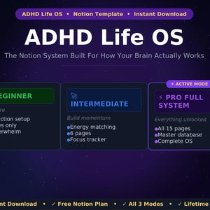 May include: Digital product graphic for ADHD Life OS, a Notion template. The design features a dark blue background with text and three rectangular boxes labeled Beginner, Intermediate, and Pro Full System. The text includes features and benefits.
