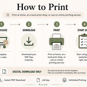 May include: An instructional graphic titled How to Print, outlining four steps: Purchase, Download, Print, and Start Using. Icons include a shopping cart, download arrow, printer, and clipboard. It specifies Digital Download Only and A4 Size.