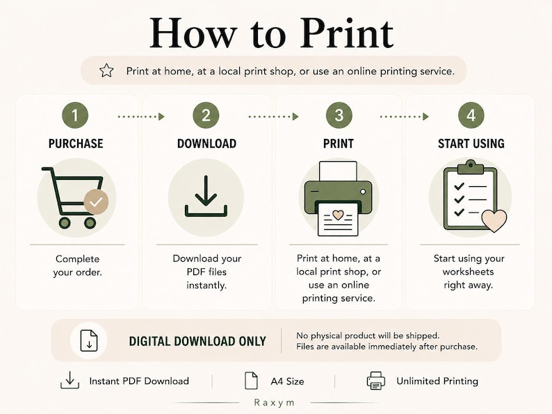 May include: An instructional graphic titled How to Print, outlining four steps: Purchase, Download, Print, and Start Using. Icons include a shopping cart, download arrow, printer, and clipboard. It specifies Digital Download Only and A4 Size.