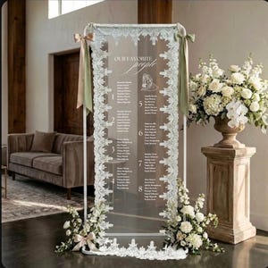 Op de afbeelding: Een hoog, rechthoekig bruiloftstafelplan van doorzichtig acryl in een wit metalen frame. Het bord bevat de tekst "OUR FAVORITE PEOPLE" en genummerde tafels met gastennamen, versierd met witte kanten randen en twee saliegroene linten.