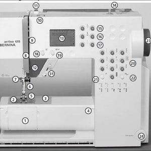 以下が含まれることがあります： 白いBernina Activa 125ミシン。デジタルディスプレイ、複数のボタン、ハンドホイールを備えています。モデル名は側面に表示されています。縫製用に設計されています。