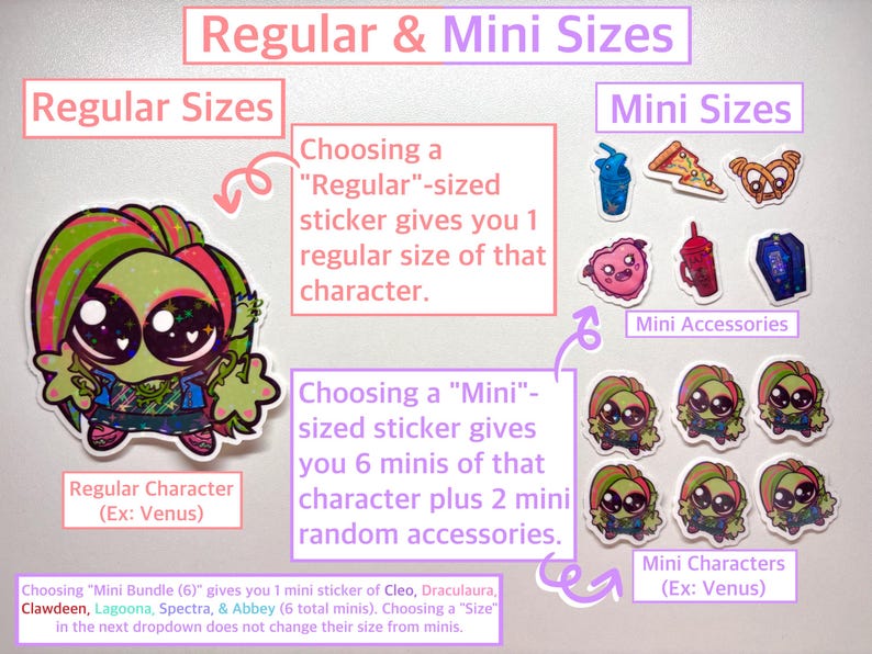 Op de afbeelding: Een sticker-maatgids met een grote reguliere Venus-karaktersticker, naast kleinere mini-karakterstickers en mini-accessoirestickers. Tekst legt het verschil uit tussen de reguliere en mini-stickerbundels.
