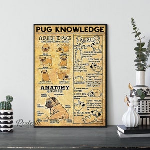 Prints Wall Décor Funny Pug Dog Poster Vintage Pug Lover Gift Funny Dog Poster Dog Mom Gift Chpg Pug Knowledge Poster Quotes Poster Pug Puppy Poster Home Décor Prints Wall Décor Funny Pug Dog Poster Vintage Pug Lover Gift Funny Dog Poster Dog Mom Gift Chpg Pug Knowledge Poster Quotes Poster Pug Puppy Poster Home Décor