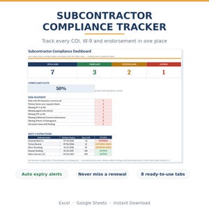 Op de afbeelding: Een digitaal dashboard voor het volgen van de naleving door onderaannemers voor Excel en Google Sheets. De interface toont een samenvatting van de naleving, een risico-overzicht en een tabel met de volgende vijf vervaldata met statusindicatoren.