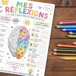 May include: A printable worksheet titled MES RÉFLEXIONS featuring a brain illustration split between a gray side and a colorful floral side. The page includes sections for thoughts that block growth and thoughts that help growth, with various icons and text.