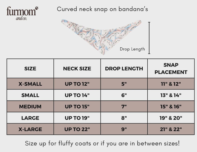 May include: A triangular pet bandana with a curved neck and a watermelon slice pattern. The image includes a sizing chart with columns for size, neck size up to 22 inches, drop length up to 9 inches, and snap placement from 11 to 22 inches.