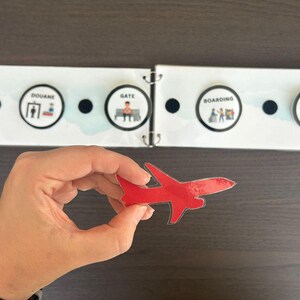 May include: A red airplane cutout is held in front of a white travel guide with circular illustrations. The guide includes text and images for check-in, customs, gate, boarding, and departure. The background is a dark wood surface.