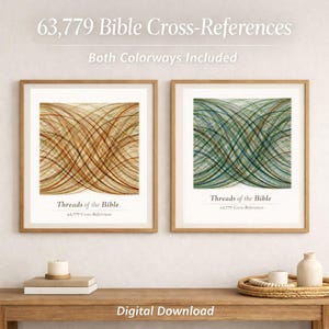 Puede incluir: Dos impresiones artísticas enmarcadas con diseños abstractos. Una presenta líneas marrones y doradas, la otra verdes y azules. El texto dice "63.779 referencias cruzadas de la Biblia" y "Threads of the Bible". También está presente la frase "Both Colorways Included".