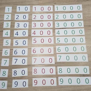 May include: A collection of white flashcards displaying numbers from 1 to 9, 10 to 90, 100 to 900, and 1,000 to 9,000. The numbers are printed in green, blue, and red ink. Ideal for educational purposes and learning math.