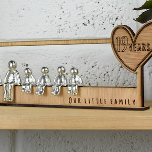 19 Years Our Little Family | 19th Anniversary Gift - Choose Your Own Family Combination