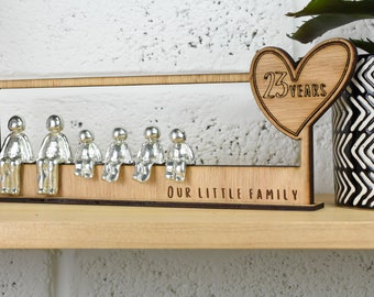 23 Years Our Little Family | 23rd Anniversary Gift - Choose Your Own Family Combination