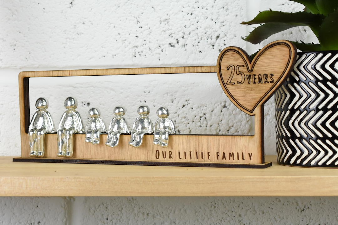 25 Years Our Little Family | 25th Anniversary Gift - Choose Your Own ...