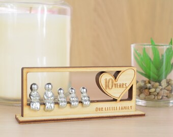 Geschenk zum 5 jahrestag für ihn - Alle Favoriten unter der Menge an verglichenenGeschenk zum 5 jahrestag für ihn!