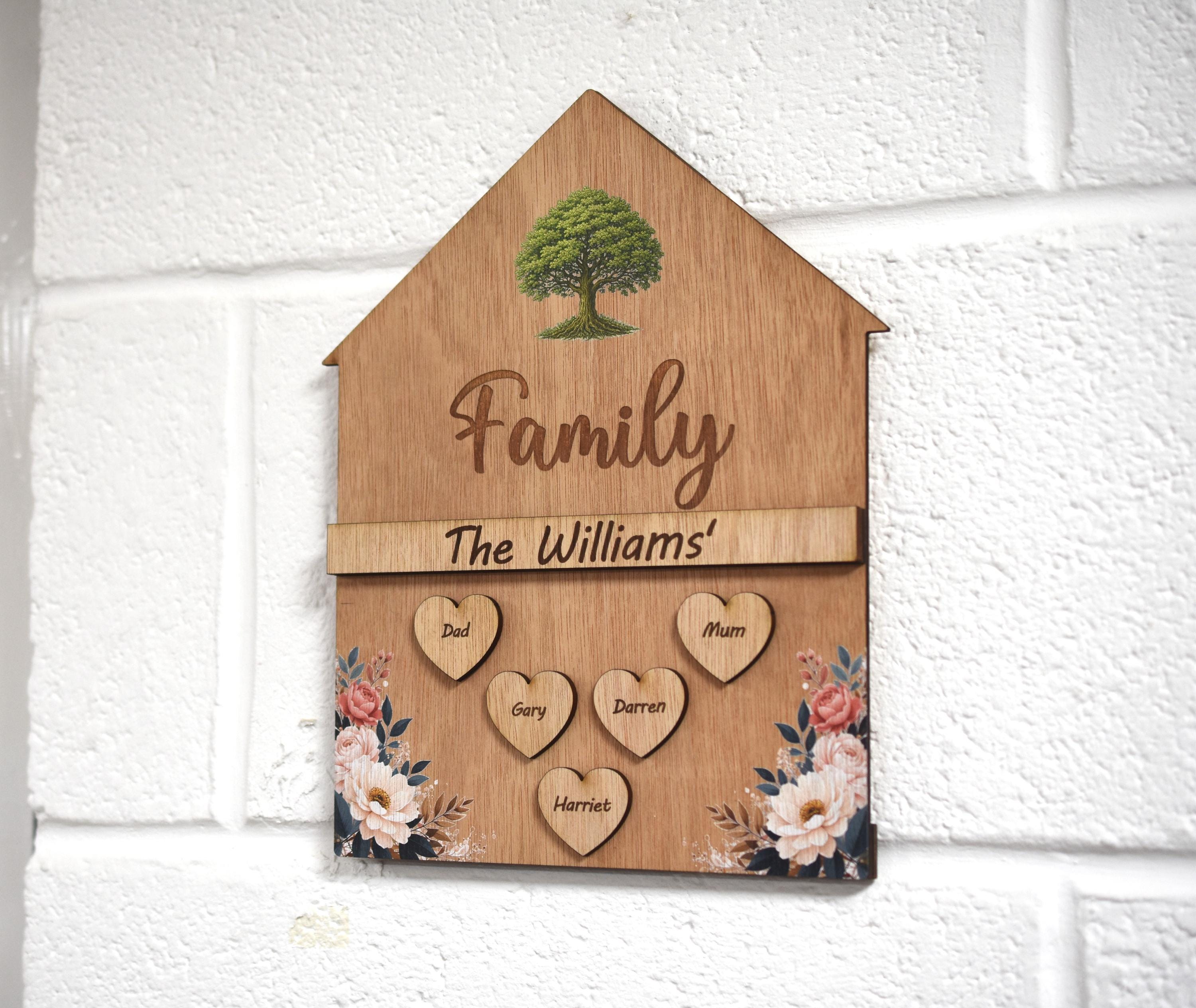 Personalised Family Wall Plaque
