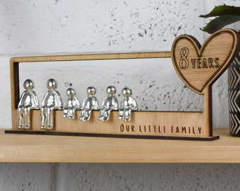 8 Years Our Little Family | 8th Anniversary Gift - Choose Your Own Family Combination