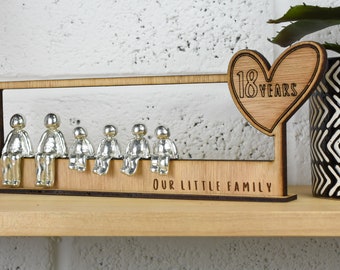 18 Years Our Little Family | 18th Anniversary Gift - Choose Your Own Family Combination