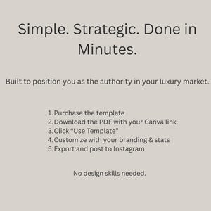 May include: A light beige graphic with black text that reads: "Simple. Strategic. Done in Minutes." The text below states: "Built to position you as the authority in your luxury market." Instructions are listed below.