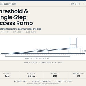 May include: A technical diagram for a Threshold & Single-Step Access Ramp. The document includes a side elevation drawing showing a 1:12 slope, a 6-inch rise, and a 6-foot run. It specifies a 36-inch width and a 4 to 7-inch rise for the ramp design.