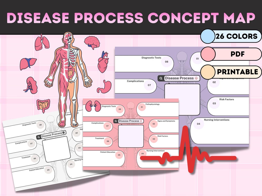 Nursing Concept Map - Disease Process Study Template (printable PDF ...