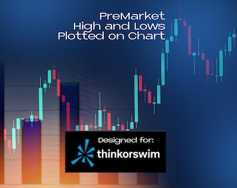ThinkOrSwim PreMarket High/Low Levels: Auto-Draw - Support & Resistance -