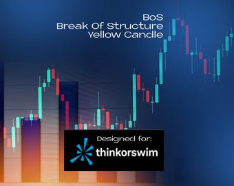 ThinkOrSwim BoS Break Of Structure Yellow Candle Indicator