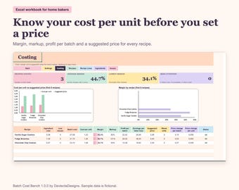 Home Baker Pricing Calculator, Cost Per Unit, Margin, Suggested Price (Excel Workbook)