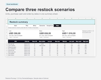 Holiday Restock Planner Excel Workbook, Inventory Reorder Calculator (Digital Download)