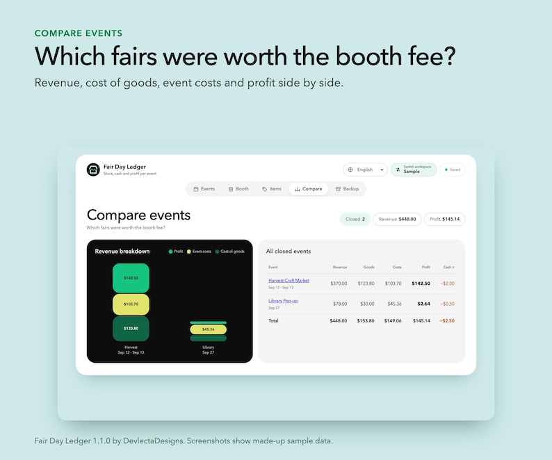Craft Fair Sales Tracker App, Vendor Profit Log, Cash Box Check (HTML ...