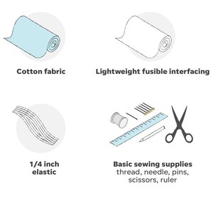 Op de afbeelding: Een diagram dat de materialen en benodigdheden laat zien die nodig zijn om een ​​eenvoudig gezichtsmasker te maken. De materialen omvatten katoenen stof, lichtgewicht smeltbaar vlies en 1/4 inch elastisch. De benodigdheden omvatten garen, een naald, spelden, een schaar en een liniaal.