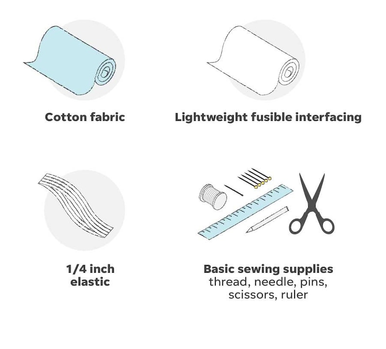 Op de afbeelding: Een diagram dat de materialen en benodigdheden laat zien die nodig zijn om een ​​eenvoudig gezichtsmasker te maken. De materialen omvatten katoenen stof, lichtgewicht smeltbaar vlies en 1/4 inch elastisch. De benodigdheden omvatten garen, een naald, spelden, een schaar en een liniaal.