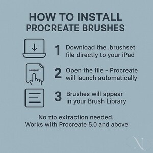 14 Spray Effect Procreate Brushes, Realistic Spray Paint & Splatter Tools Digital Art, Graffiti, Lettering Creative Textures, iPad Stamps
