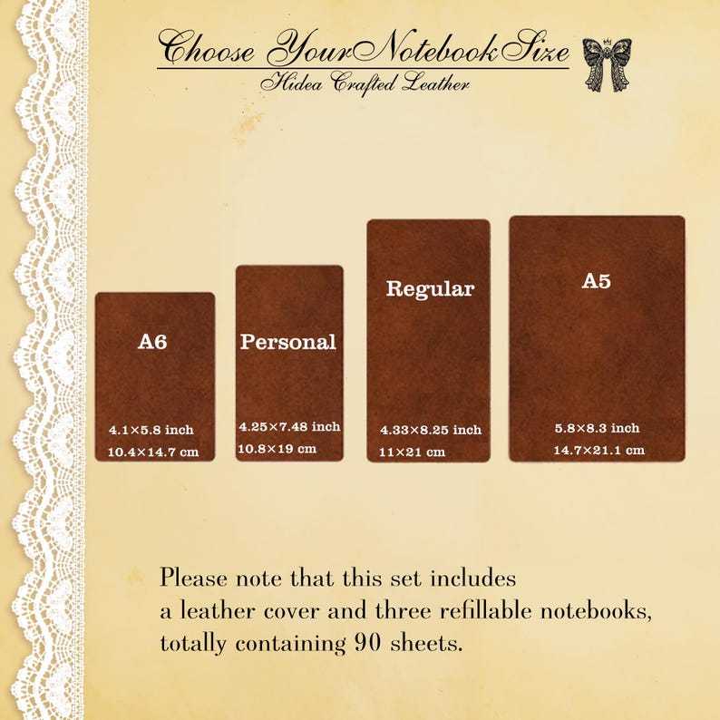 Puede incluir: Una gu&iacute;a de tama&ntilde;os para cuadernos Hidea Crafted Leather con cuatro iconos rectangulares marrones etiquetados como A6, Personal, Regular y A5 con dimensiones en cm. El texto incluye Choose Your Notebook Size y detalles sobre el conjunto.