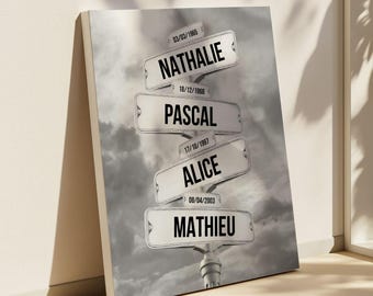 Toile personnalisée famille – Panneau prénoms & dates