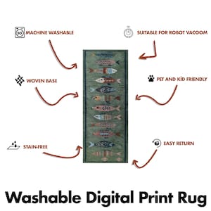 May include: A green rectangular rug with a fish pattern. The rug has a woven base and is stain-free. The rug is machine washable and suitable for robot vacuums. The rug is pet and kid friendly. The rug is easy to return. The text "Washable Digital Print Rug" is at the bottom.
