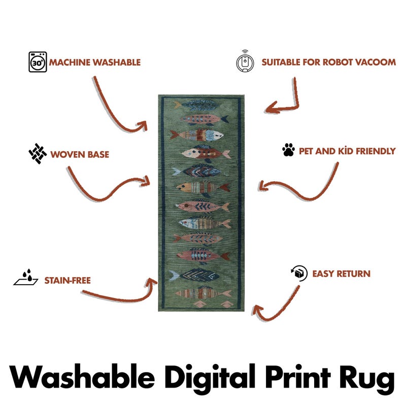 May include: A green rectangular rug with a fish pattern. The rug has a woven base and is stain-free. The rug is machine washable and suitable for robot vacuums. The rug is pet and kid friendly. The rug is easy to return. The text "Washable Digital Print Rug" is at the bottom.