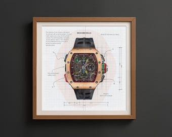 Lámina artística del reloj Richard Mille RM65-01 – Horology Decor (Descarga digital)