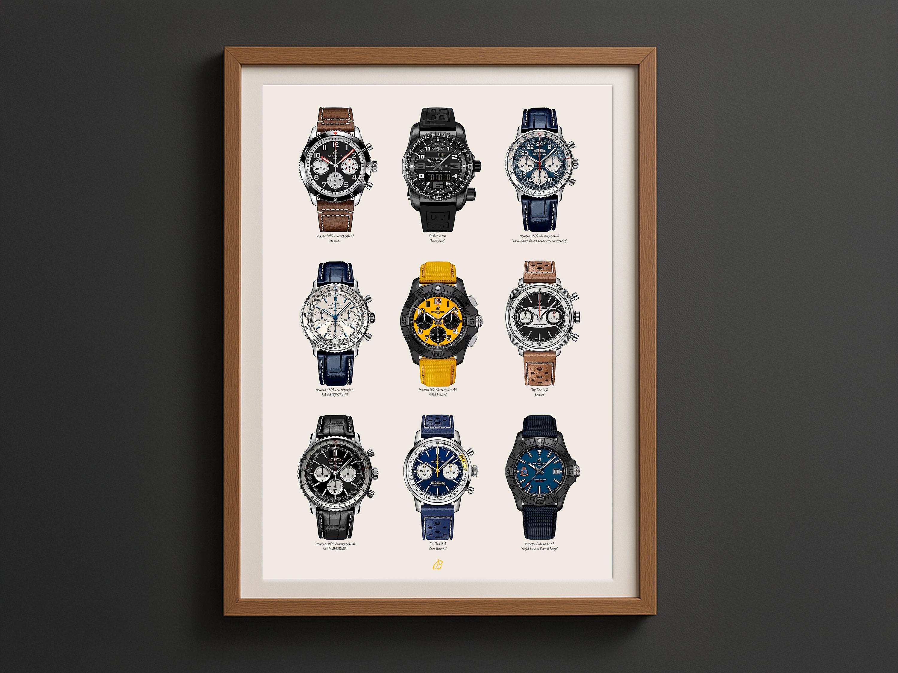 Rolex wall art - Etsy 日本