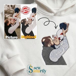 Può includere: Felpa con cappuccio bianca con un disegno ricamato di un padre che bacia un bambino. Il disegno è una versione digitalizzata di una foto. L'immagine include anche il testo "Picture" e "Digitized". Il logo "Sew Smartly" è in basso.