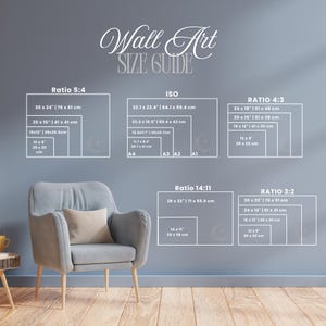 Funny Bathroom Art | “Would Poop Here Again” | Funny Bathroom Wall Art | Funny Bathroom Decor | Minimalist Typography image 7