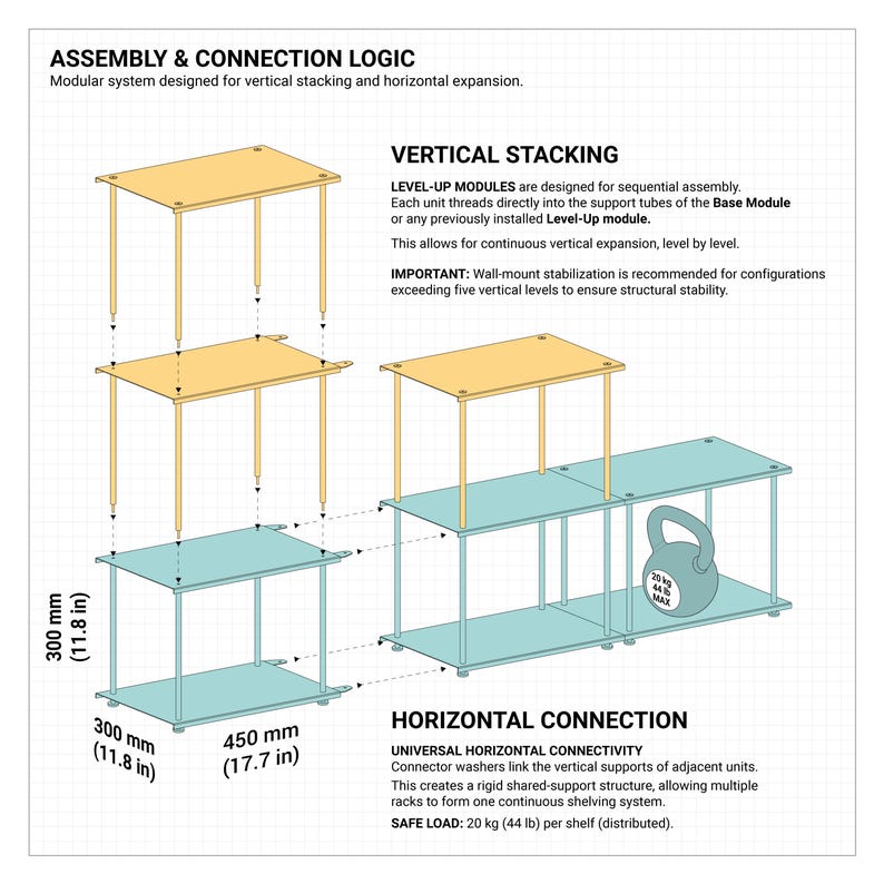 Modulärt hyllsystem i aluminium | Expanderbart hyllställ i borstad metall | Industriella minimalistiska hyllor | Bas- och nivåmoduler bild 6