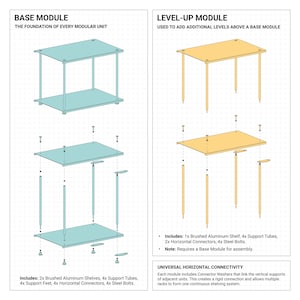 Modulärt hyllsystem i aluminium | Expanderbart hyllställ i borstad metall | Industriella minimalistiska hyllor | Bas- och nivåmoduler bild 5