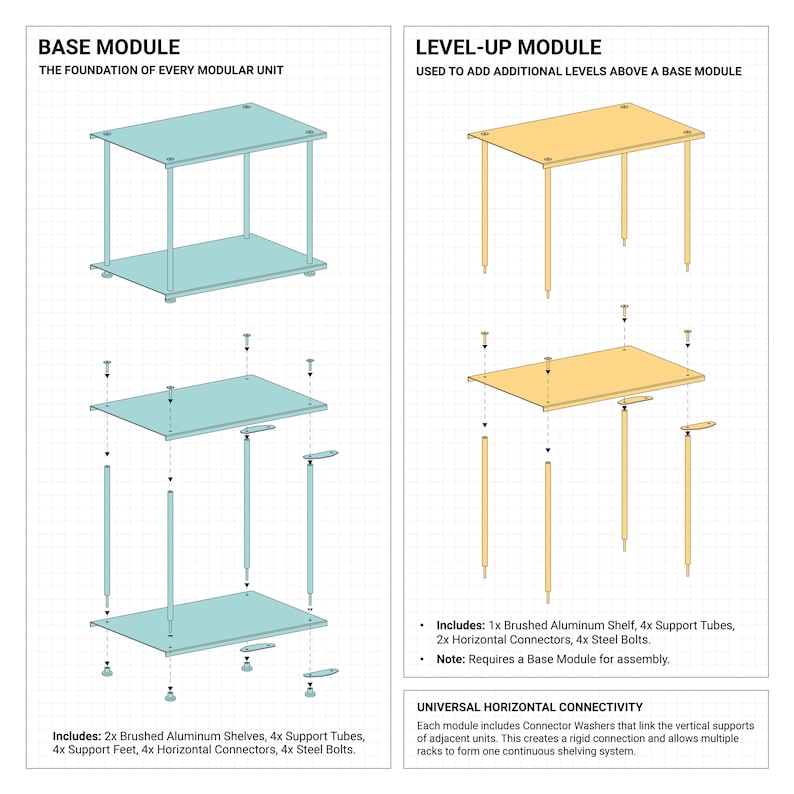 Modulärt hyllsystem i aluminium | Expanderbart hyllställ i borstad metall | Industriella minimalistiska hyllor | Bas- och nivåmoduler bild 5
