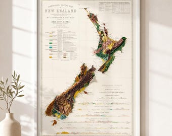 New Zealand Vintage Geological Map Poster - Topographic Wall Art