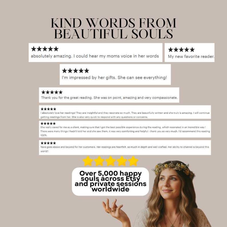 Message From Your Deceased Loved Ones, Psychic Medium Reading, Connect to Close Relatives and Ancestors, Same Hour Reading image 6