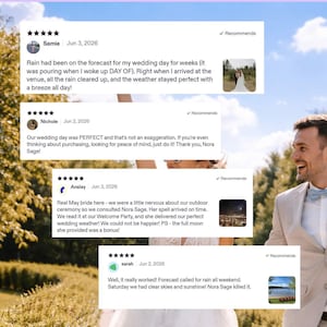 Puede incluir: Un collage de cuatro rese&ntilde;as de clientes de cinco estrellas para Nora Sage, con testimonios sobre el &eacute;xito del clima en bodas, superpuesto sobre un fondo borroso de una novia con vestido blanco y un novio con traje beige caminando.