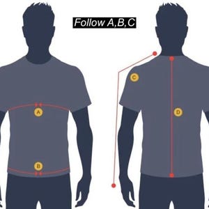 May include: Diagram illustrating how to measure a person for clothing. The image shows a silhouette with labeled points and lines indicating chest, waist, shoulder, and back measurements. Text at the top reads "Follow A, B, C".